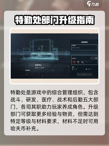 三角洲行动特勤处部门介绍介绍截图2