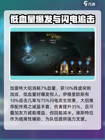 龙息神寂无畏阵容如何搭配介绍截图4