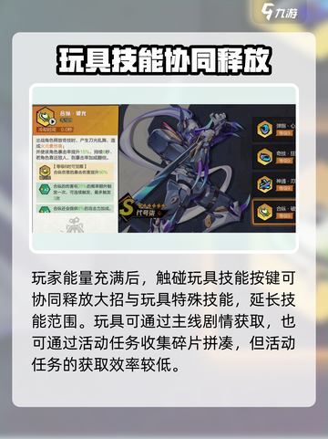 超时空跑跑玩具玩法是什么介绍截图3