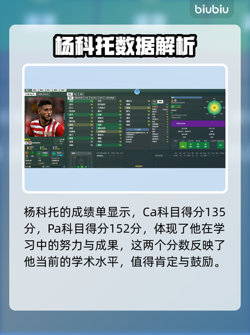 足球经理2024🔥曼城顶级门将全揭秘⚽截图9