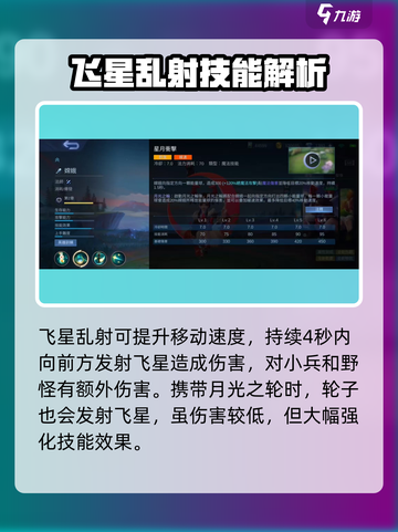 决胜巅峰嫦娥怎么玩介绍截图4