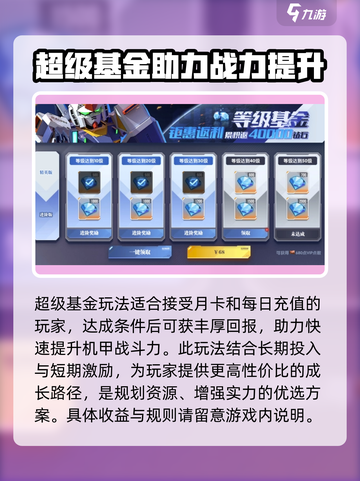 高达钢铁之诗🔥氪金秘籍，轻松制霸战场！截图5