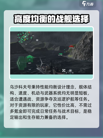 现代战舰乌沙科夫怎么样介绍截图2