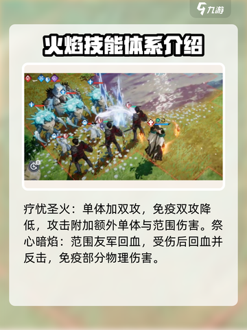 archeland瓦拉克厉害吗介绍截图5