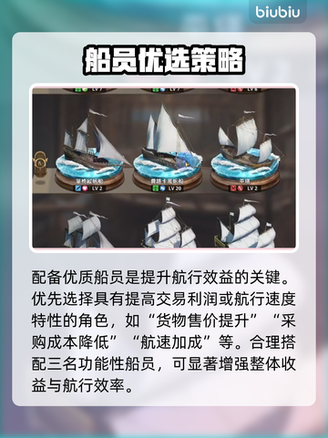 《大航海时代起源》暴富航线💰⛵截图3