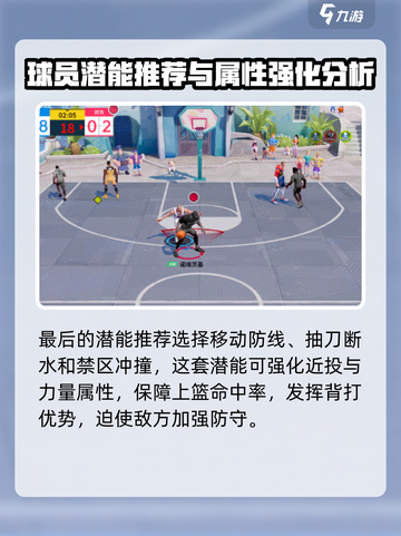 全明星街球派对基德怎么样介绍截图5