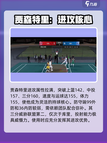 美职篮全明星贾森特里怎么样介绍截图3