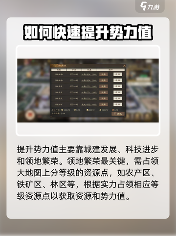 三国志战棋版势力值怎么提升介绍截图2