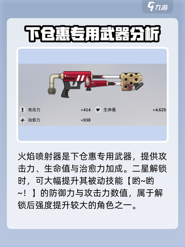 蔚蓝档案下仓惠怎么样介绍截图3