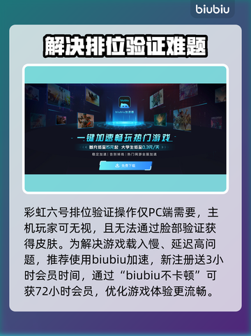 彩虹六号排位🔥两步验证详解🎉截图3