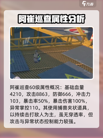 绝区零阿崔巡查怎么样介绍截图2