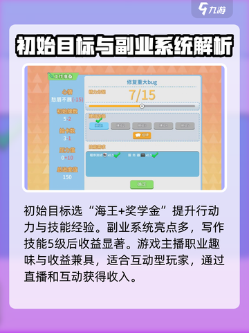 职场浮生记秦知非攻略介绍截图4