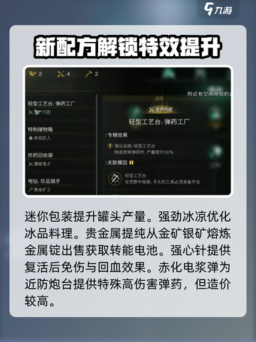 七日世界模组攻略介绍截图4