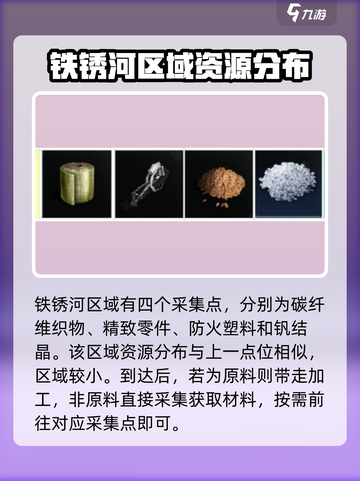 七日世界地图资源怎么获取介绍截图5