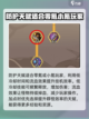 英雄冒险团战士天赋怎么加点介绍截图4