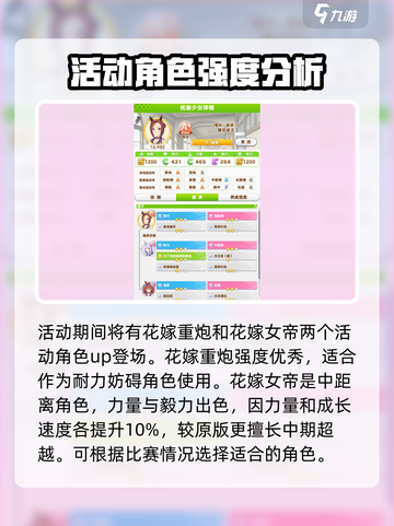 闪耀优俊少女花开少女是什么介绍截图3