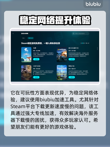 Among Us3Dsteam版下载慢？用这个加速器🔥🚀截图3