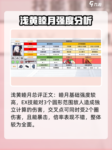 蔚蓝档案：浅黄睦月技能大曝光💥🔥截图3
