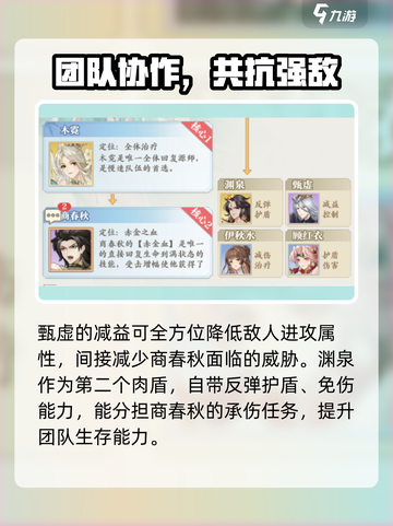 元尊手游🔥商春秋阵容搭配推荐来啦！✨截图3