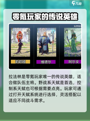 万龙觉醒法师英雄主将拉法林怎么样介绍截图3