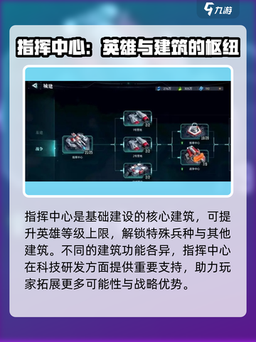 群星纪元指挥中心🔥揭秘游戏核心秘密！截图3