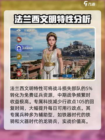 世界启元🔥开局必选文明推荐，稳赢秘籍在这里！截图4
