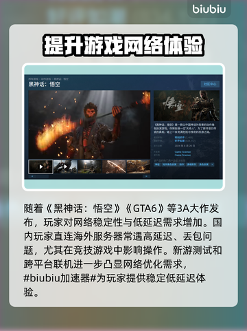 超低延迟！免费PC游戏加速器推荐🔥🎮截图2