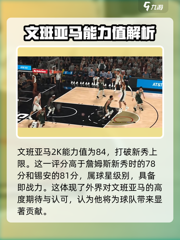 nba2k23文班亚马在哪里介绍截图4