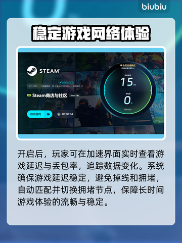 死亡之屋2重制版下载慢？👉加速技巧大公开！🎉截图6