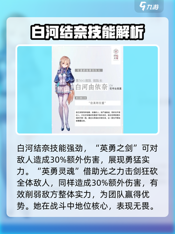 炽焰天穹白河结奈怎么样介绍截图3