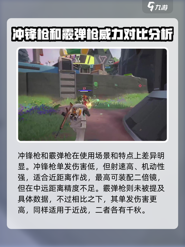 远光84冲锋枪怎么玩介绍截图2