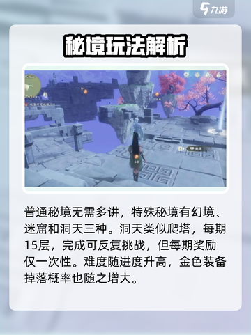 仙剑世界副本有那些介绍截图3