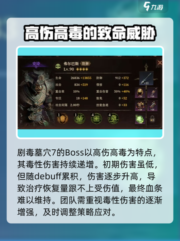 龙息神寂剧毒墓穴7怎么打介绍截图2