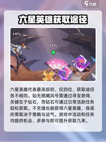 星之破晓六星角色要多少钱介绍截图3