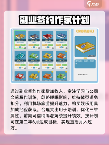 职场浮生记攻略完美通关技巧介绍截图3