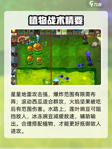 🎮植物大战僵尸杂交版63关通关秘籍！🔥截图4