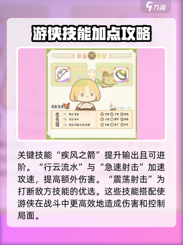 出发吧麦芬游侠🔥技能搭配让你玩转游戏⚡截图3