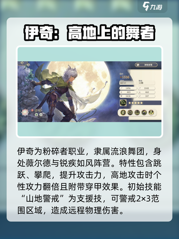 铃兰之剑伊奇怎么样介绍截图2