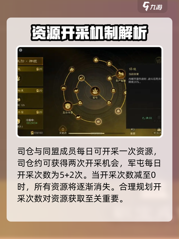 三国谋定天下军屯怎么玩介绍截图4