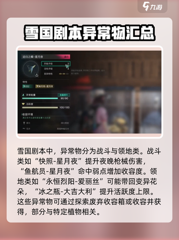 七日世界异常物大全​介绍截图2
