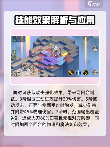 铃兰之剑：风暴神斧🔥角色强度全面解析！截图3