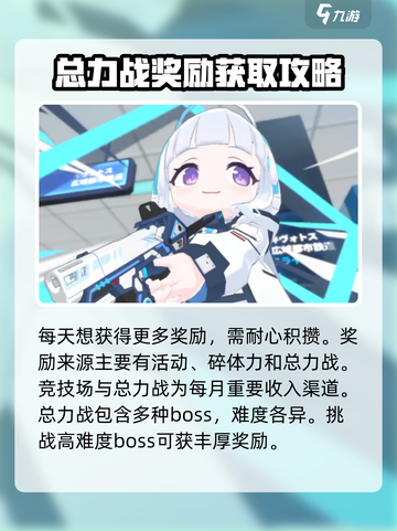 蔚蓝档案日常收益来源是哪里介绍截图2