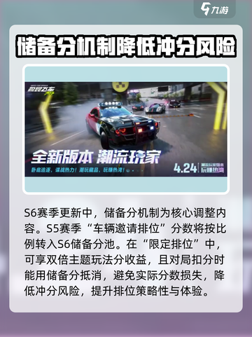 极品飞车集结S6🔥全新玩法大更新来了！截图2