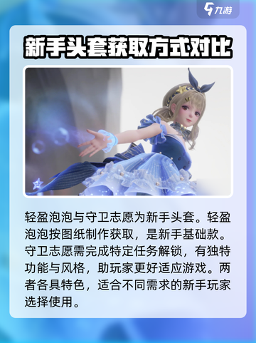 无限暖暖晴夏行是什么类型套装介绍截图3