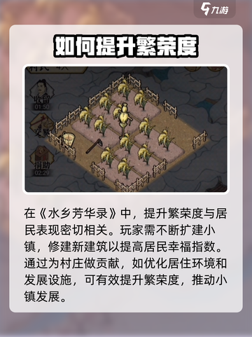 《水乡芳华录》繁荣度🔥提升秘籍🎉截图2
