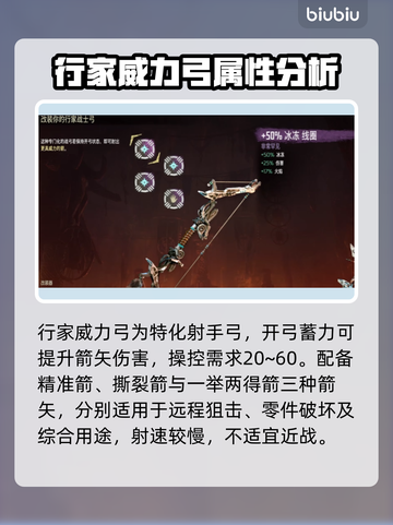 地平线零之曙光最强装备🌟武器推荐🔥截图5