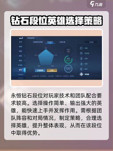 王者永恒钻石有几个段位介绍截图3