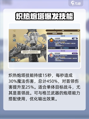 剑与骑士团🔥艾莉技能全解析，超强效果一文掌握！截图3