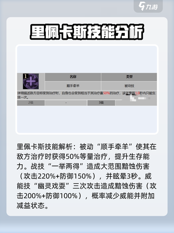 龙息神寂精灵迷宫里佩卡斯怎么样介绍截图2