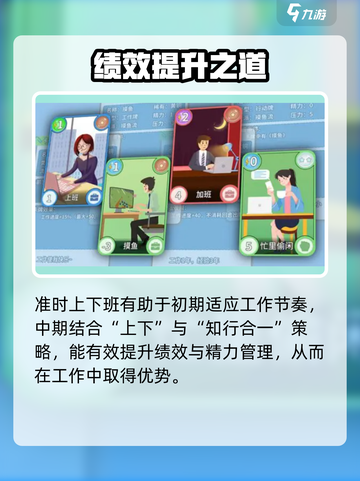 《职场浮生记》升职秘籍！🚀效率翻倍攻略截图2